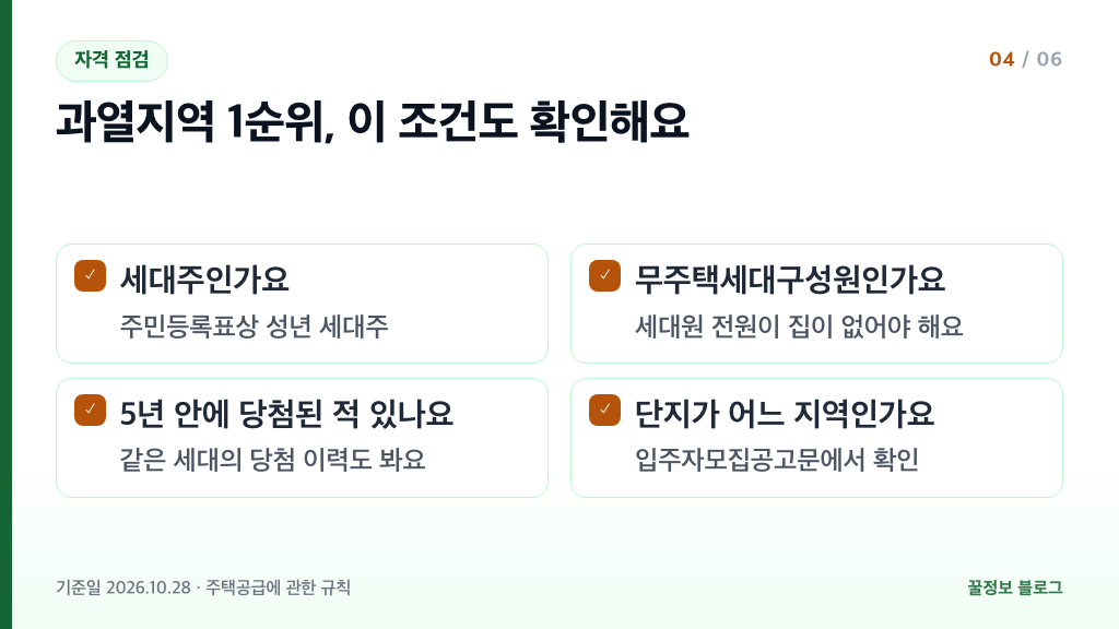 청약통장 1순위 세대주 무주택세대구성원 5년 이내 당첨 이력 지역 확인 항목