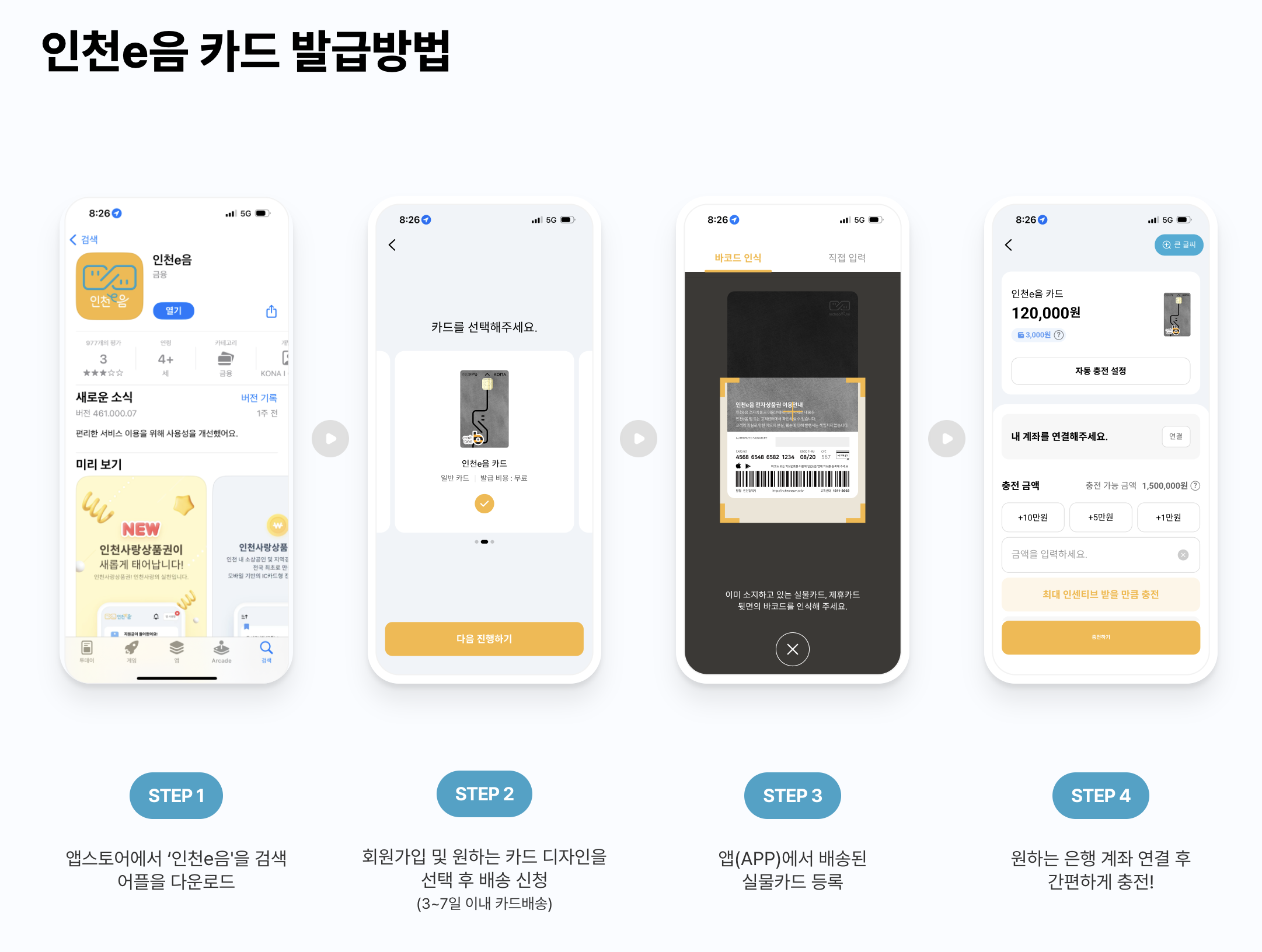 인천이음카드 발급방법