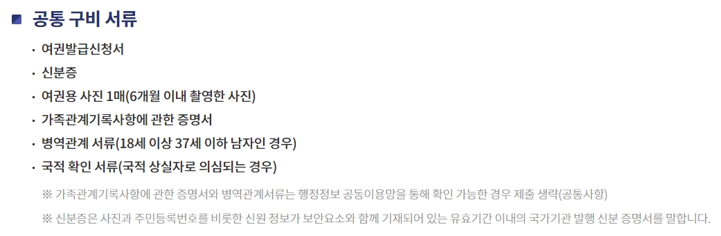 여권 발급 공통 구비 서류 목록