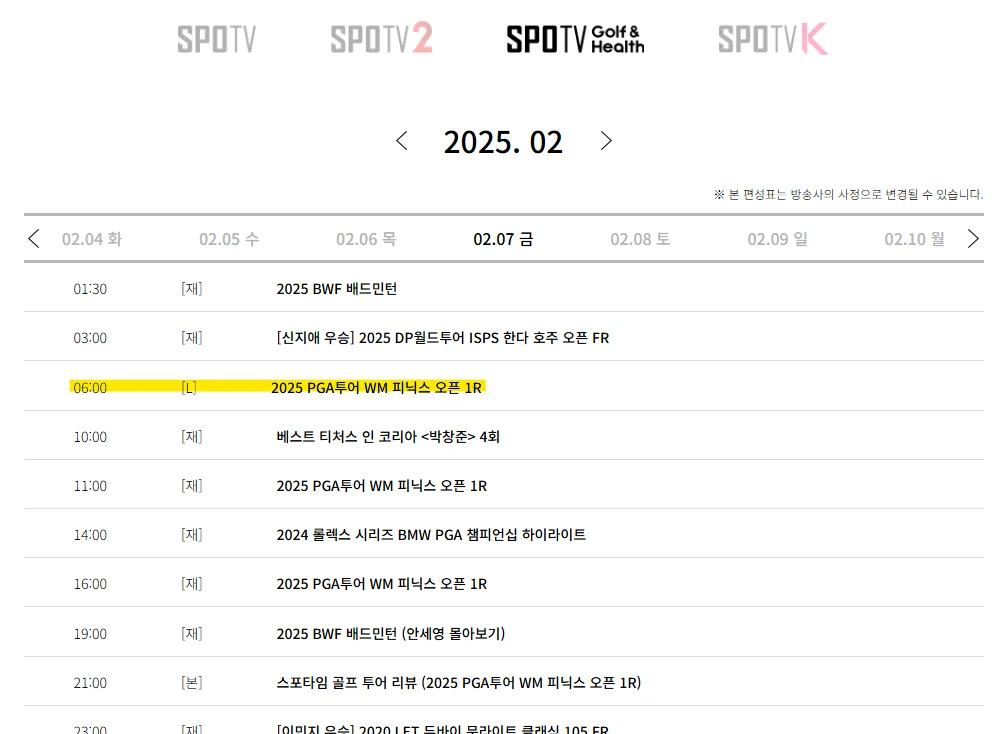 MW 피닉스 오픈 우승상금, 순위별 상금