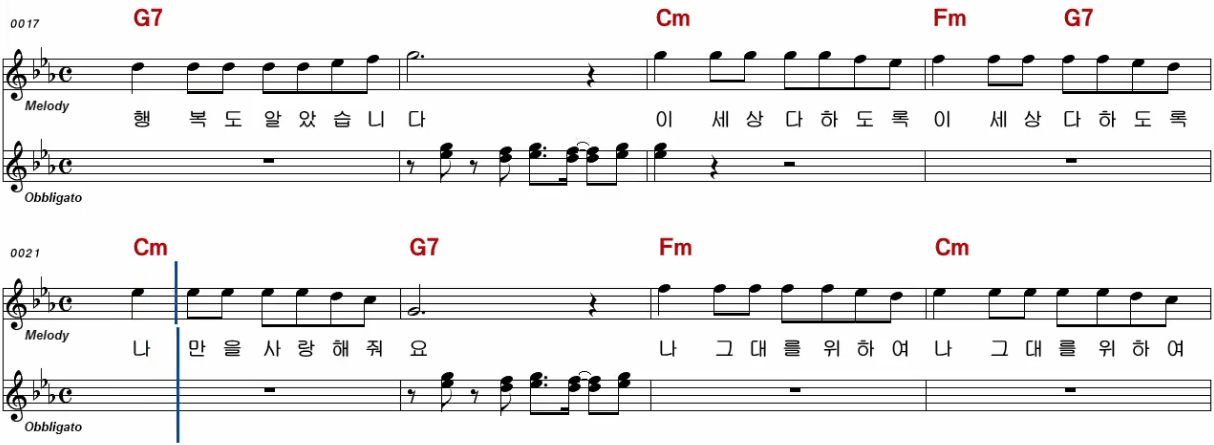 별사랑(하춘화) - 난생 처음 악보