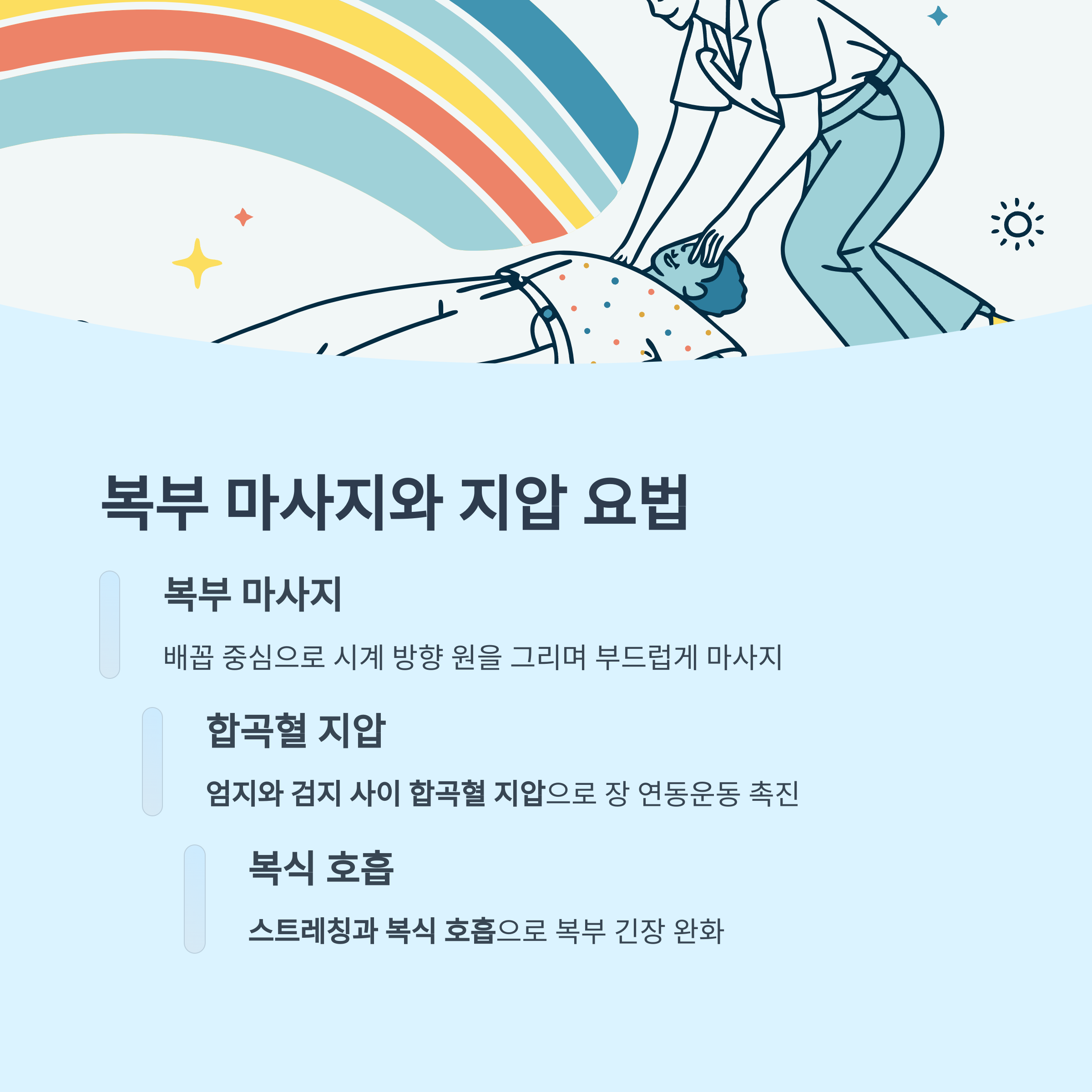 복부 마사지와 지압, 장 기능 자극 요법