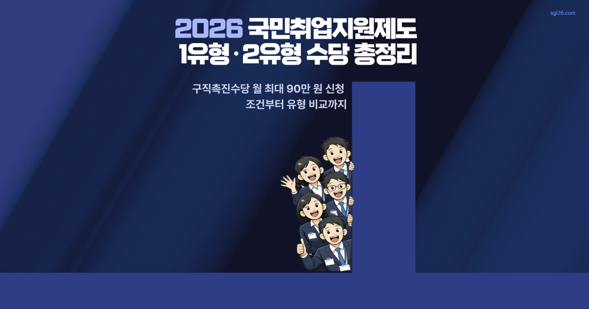 2026 국민취업지원제도 1유형 2유형 유형별 수당 신청 조건 총정리