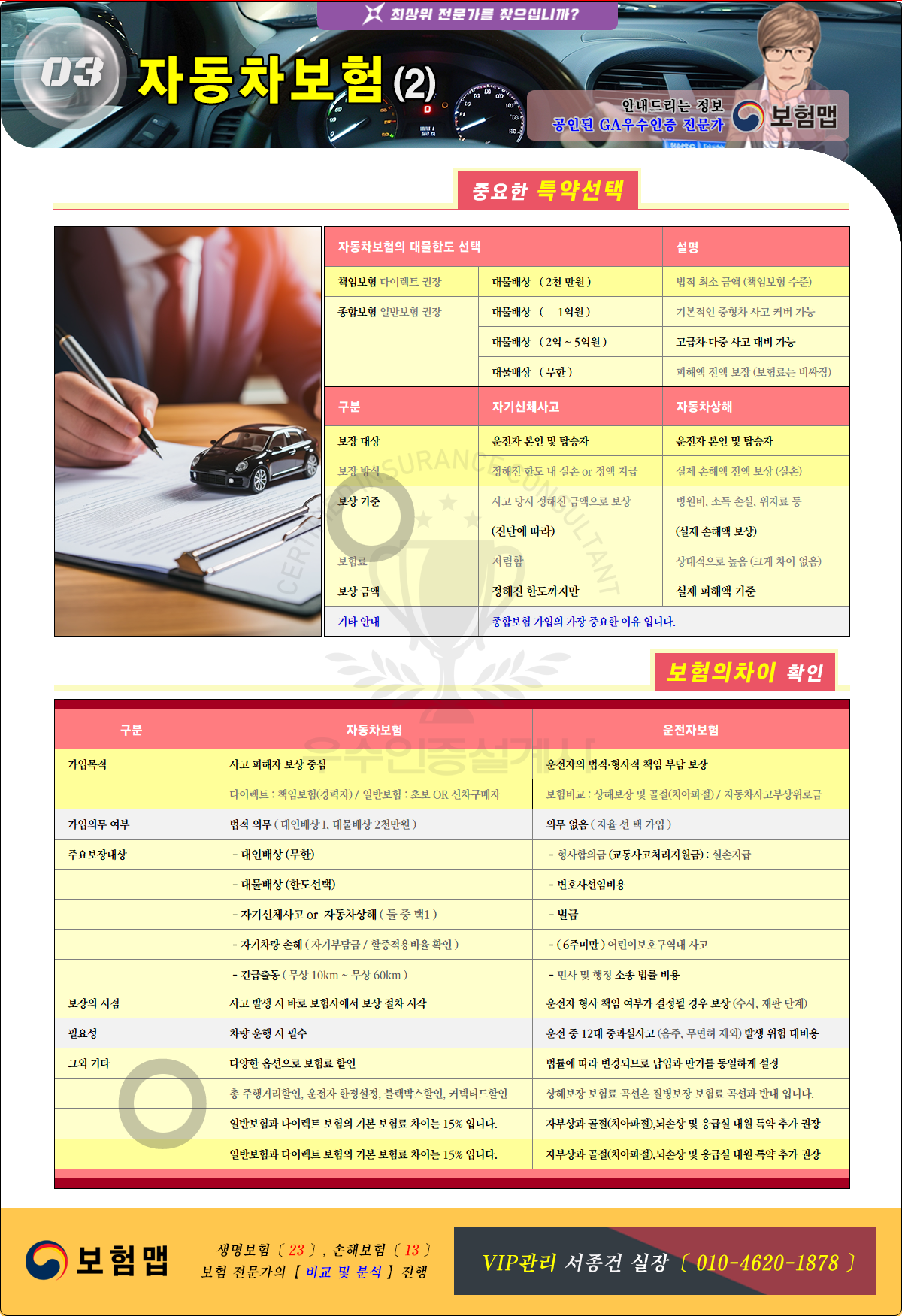 자동차보험안내2