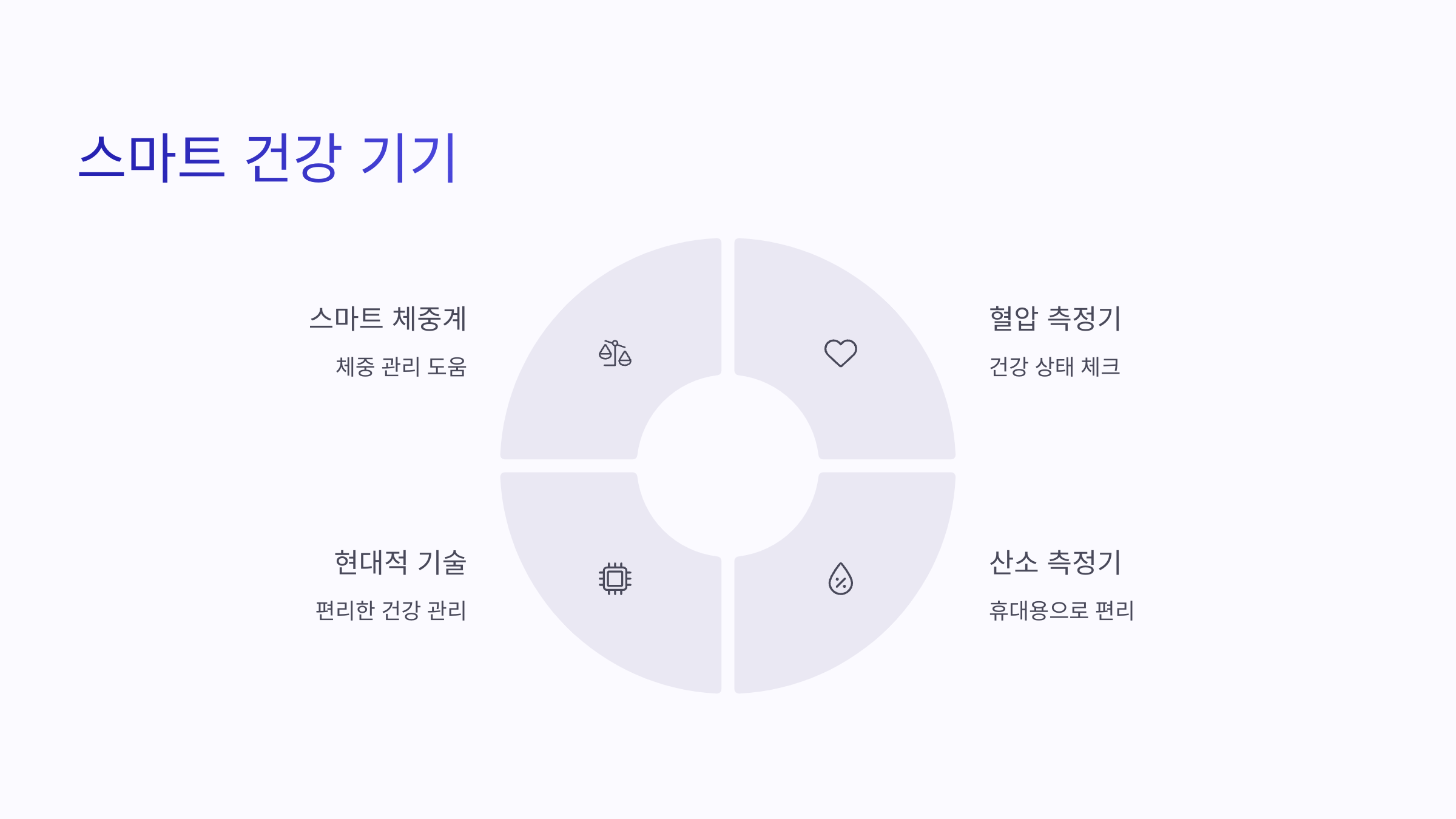 🛍️2025 어버이날 선물 추천: 인기 있는 7가지!