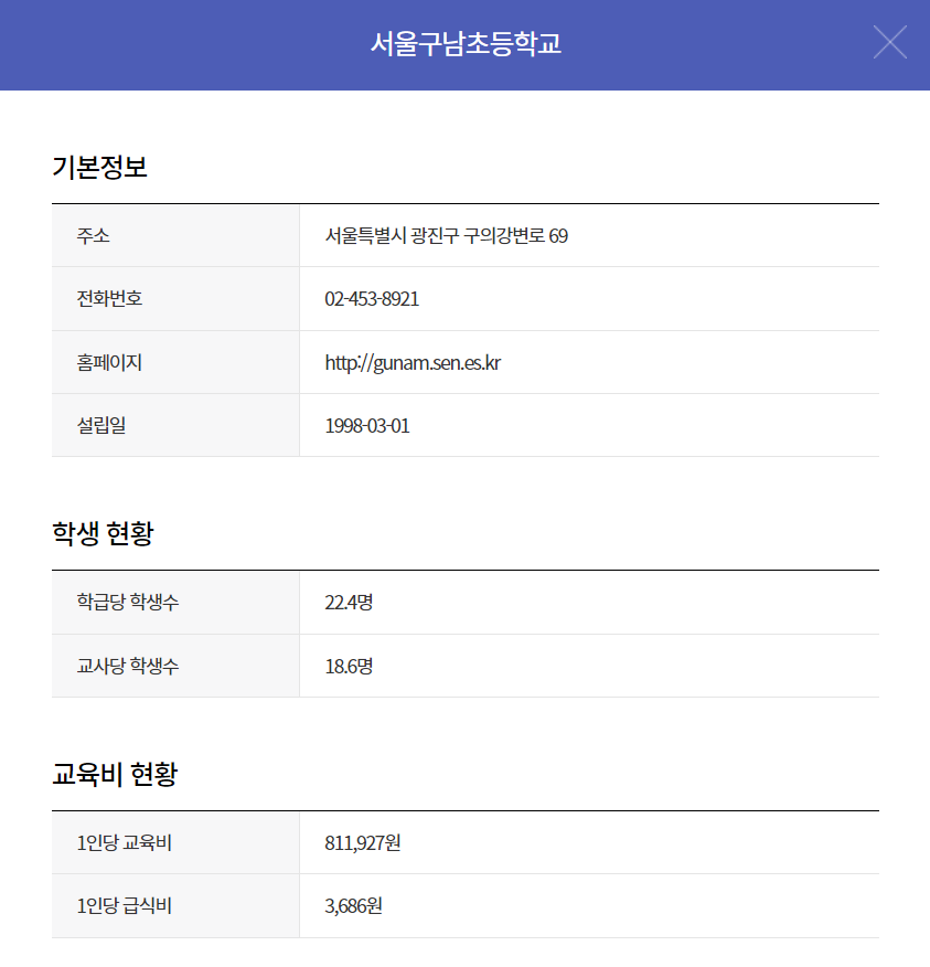 부동산 114 아파트 시세 학군정보