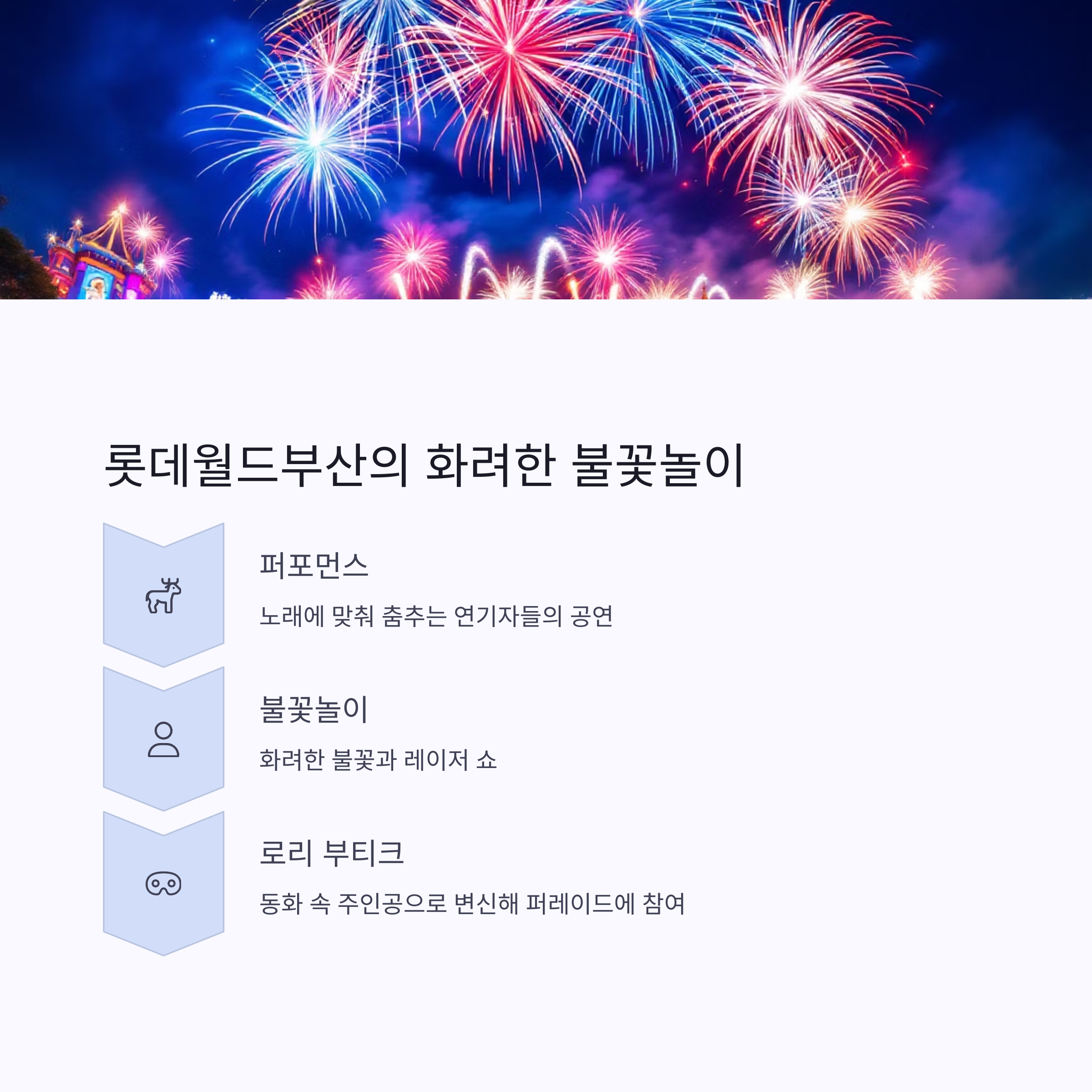 2025년 어린이날, 부산 근교에서 즐기는 특별한 하루