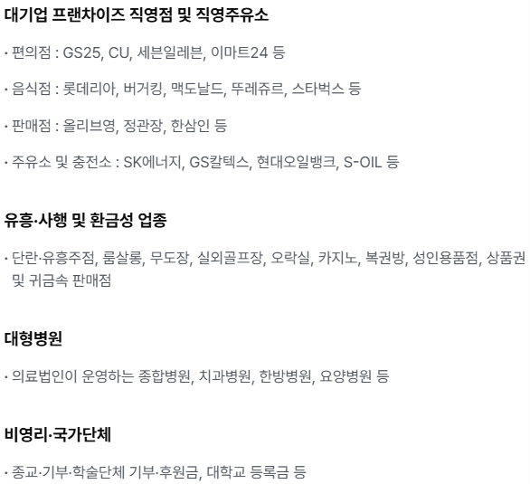 상생 페이백 신청과 예상금액, 사용처와 조건