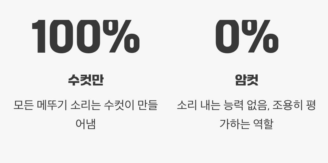 소리를 내는 주인공은 따로 있다