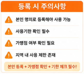 경남도민 생활지원금 지역화폐 등록