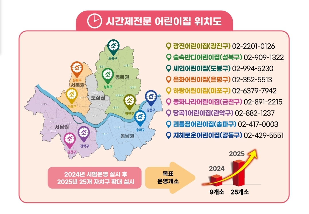 시간제전문 어린이집 위치도