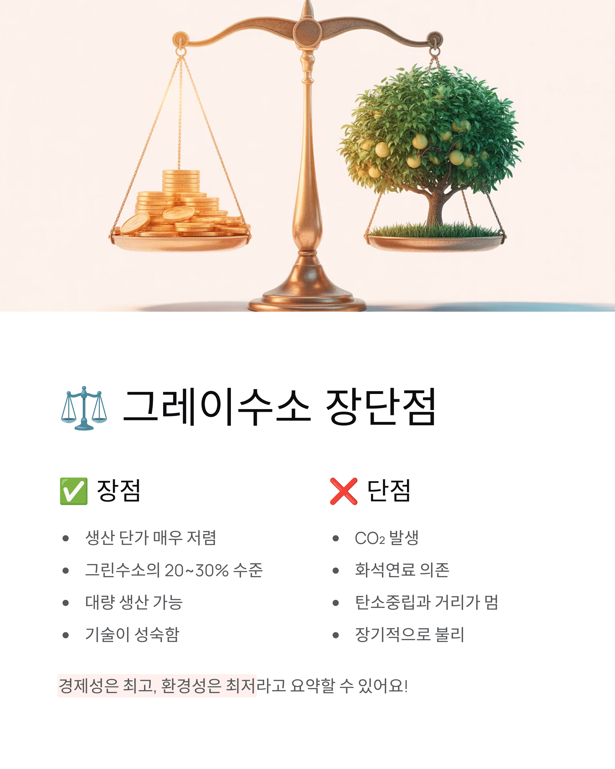 그레이수소 뜻, 장단점, 생산방식, 블루수소 그린수소와의 차이점은?