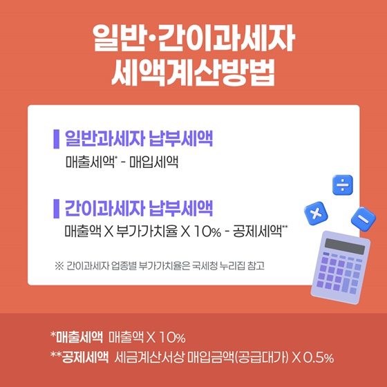 신규 사업자를 위한 부가가치세 가이드