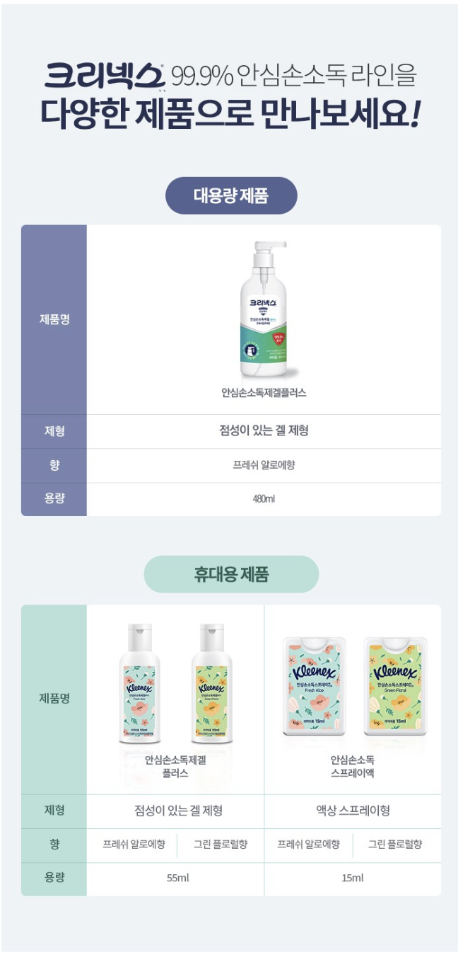 크리넥스 안심 손소독 스프레이