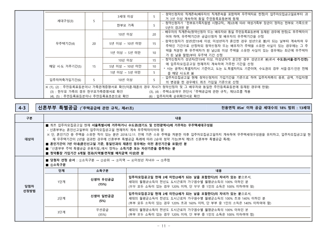 디에이치 대치 에델루이 모집공고문