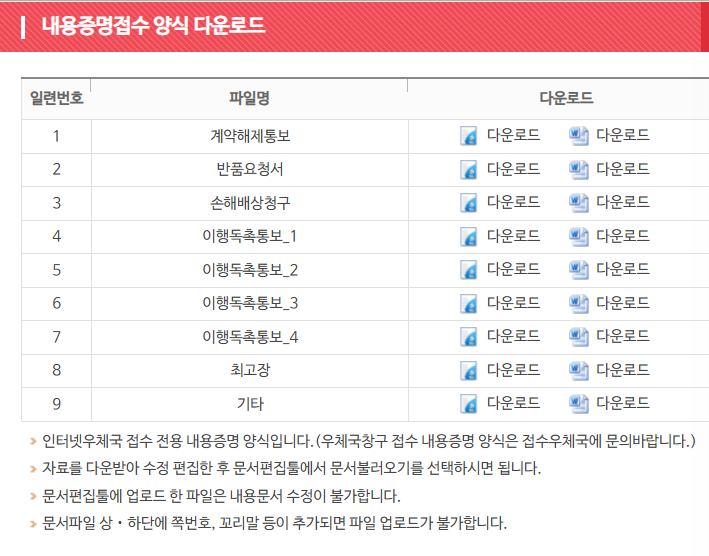 우체국 내용증명 작성방법 보내는 방법 양식 다운로드