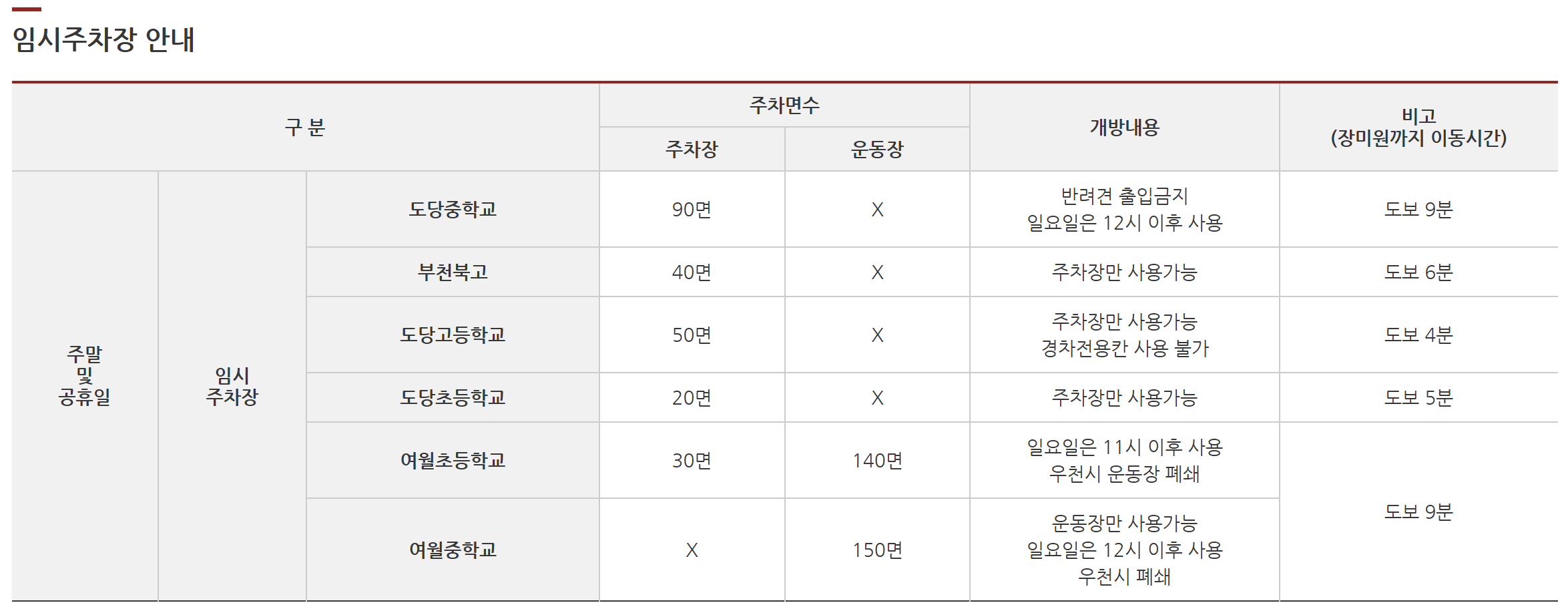 부천 장미축제 임시주차장 안내