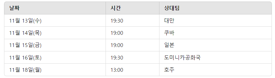 2024 WBSC프리미어12 한국대표 경기일정안내