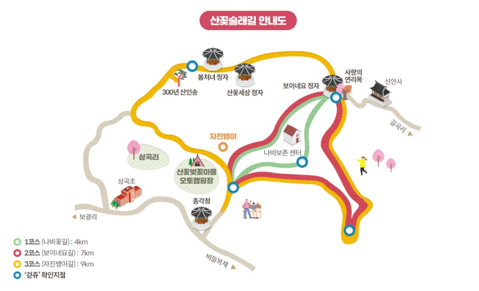 산꽃-술래길-안내도