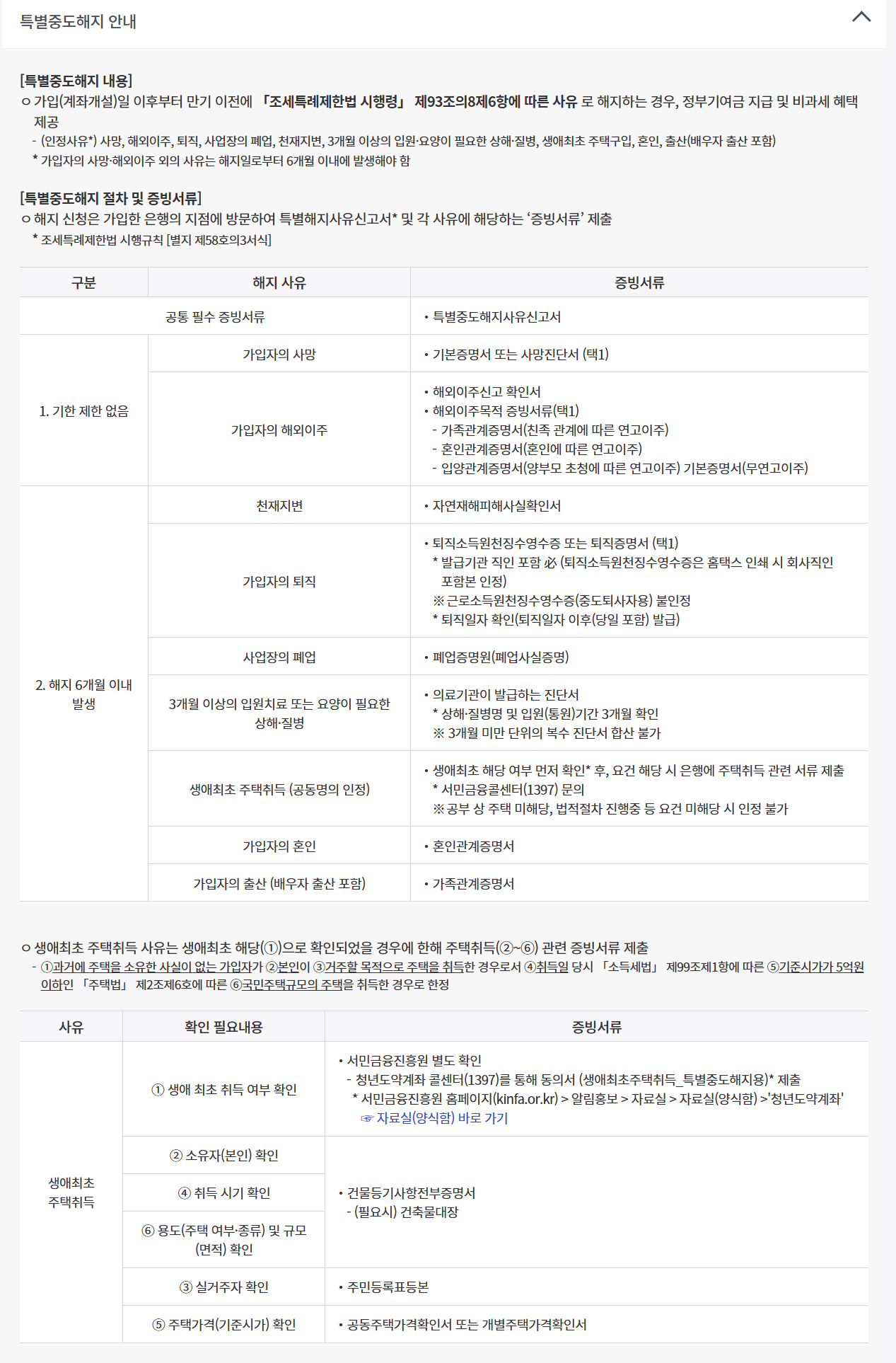 청년도약계좌의 특별중도해지 사유 안내. 퇴사, 생애최초 주택구입, 질병 등의 사유를 증명하면 정부기여금과 비과세 혜택을 받고 해지할 수 있음을 보여준다.