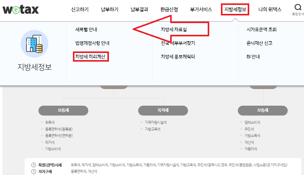 위택스-홈페이지