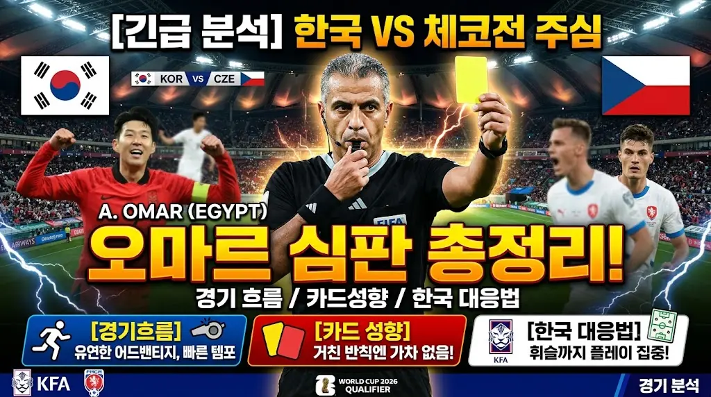 한국 체코전 주심 오마르 심판 총정리 &mdash; 경기흐름&middot;카드 성향&middot;한국 대응법