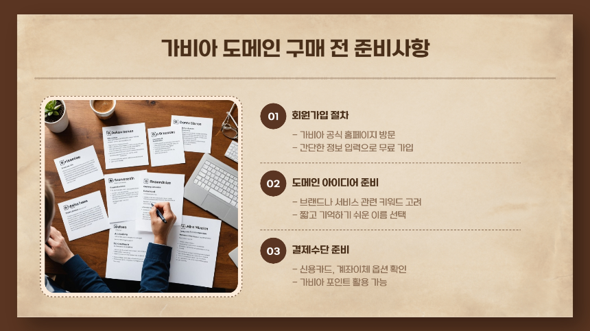 가비아 도메인 구매 방법 완벽 가이드 – 2025년 최신 버전