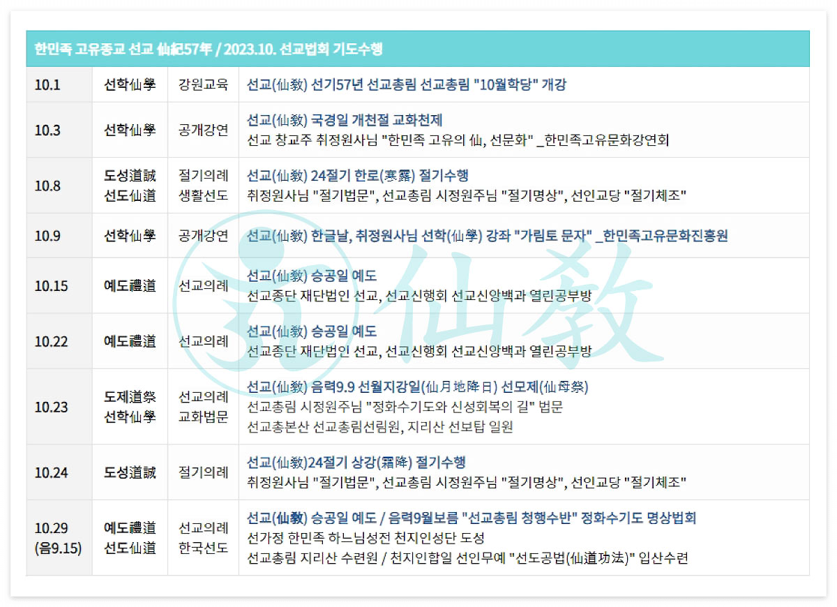 선교연혁, 선교창교, 선교창시, 선교 수행, 선교 기도, 선교의 역사, 포덕교화