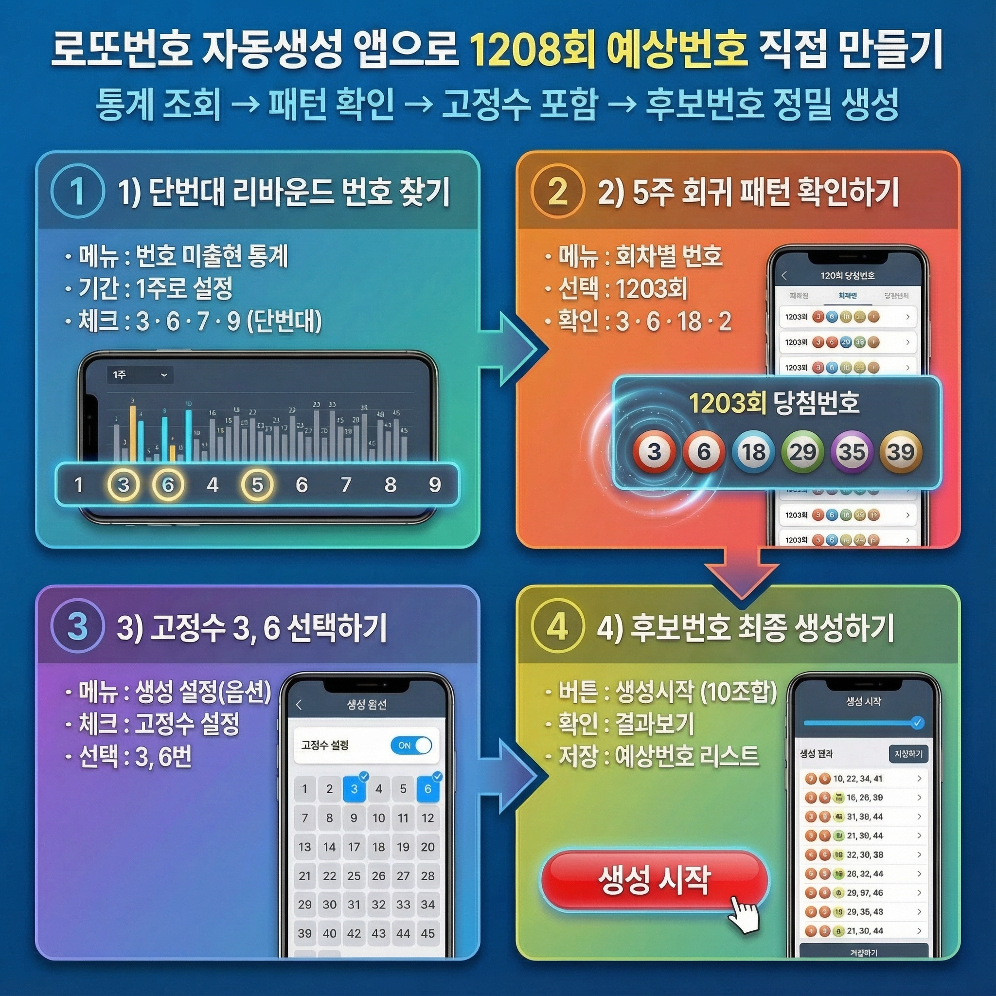 로또번호 자동생성 - 무료 행운번호 자동 반자동 로또 생성기