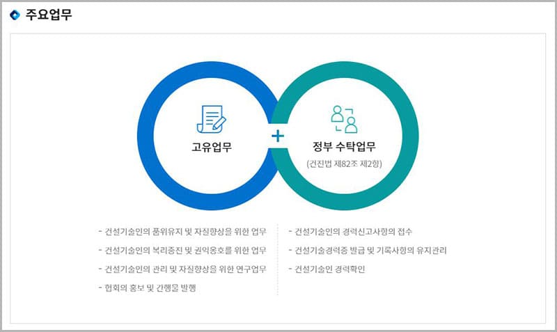 건설기술인협회 소개