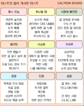 테스트잇-컬러-게시판-테스트-새로운-MBTI-매칭