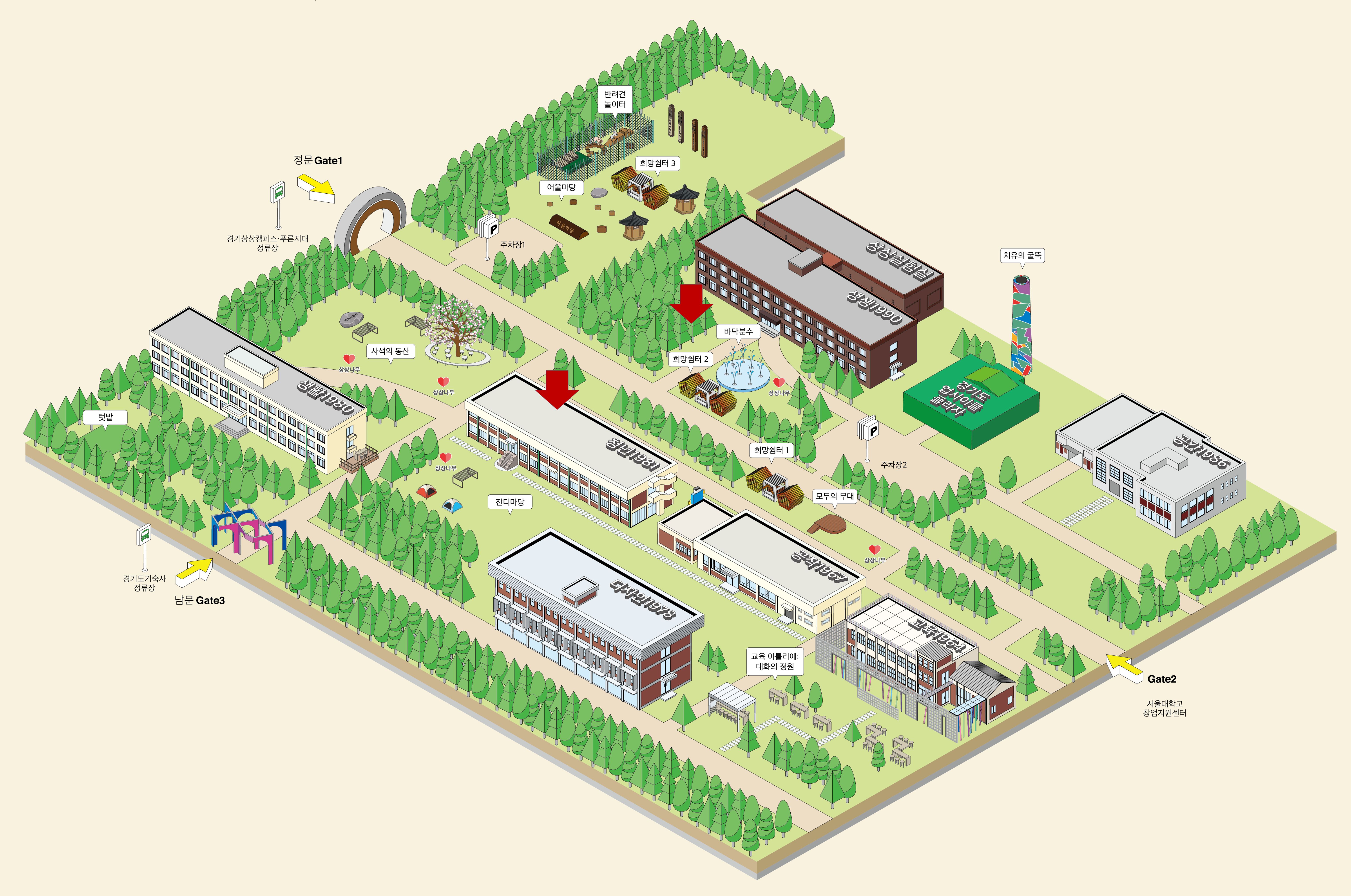경기도 상상 캠퍼스 특징