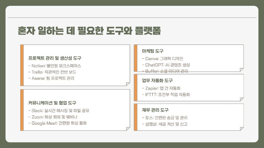 2025년, 혼자 일하는 시대의 직업들-혼자서도 잘 먹고 잘 사는 법