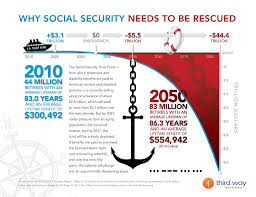 두루누리 사회보험료 지원사업 환수 기준 및 절차 정리