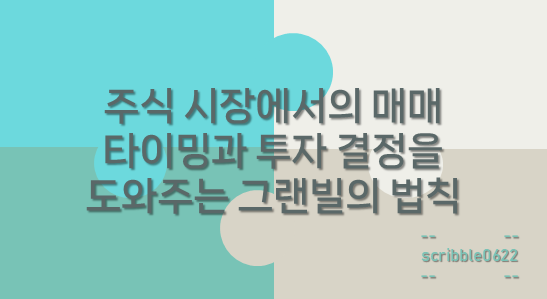 그랜빌의 법칙
