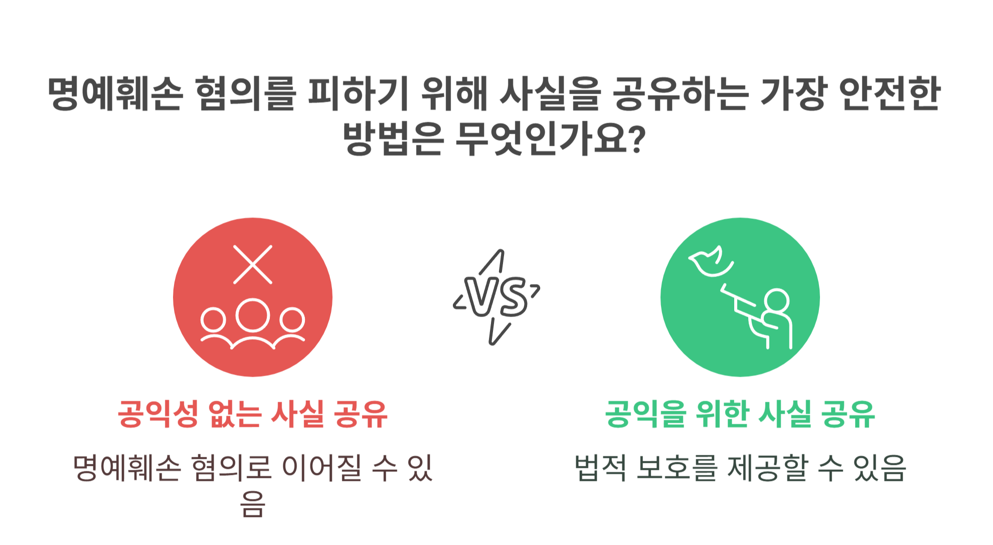 사실을 말해도 명예훼손이 되는 이유