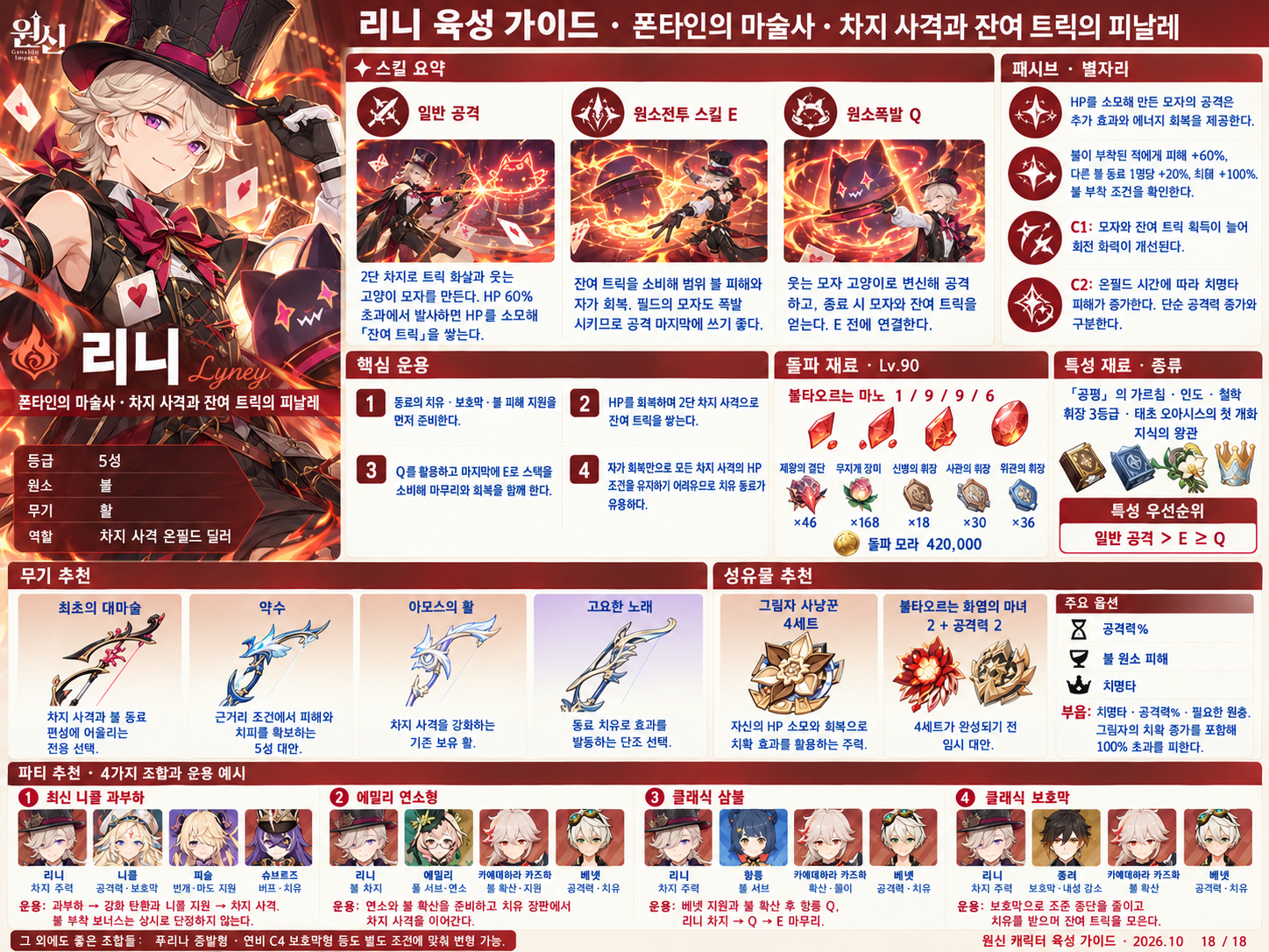 7.1버전 리니 육성