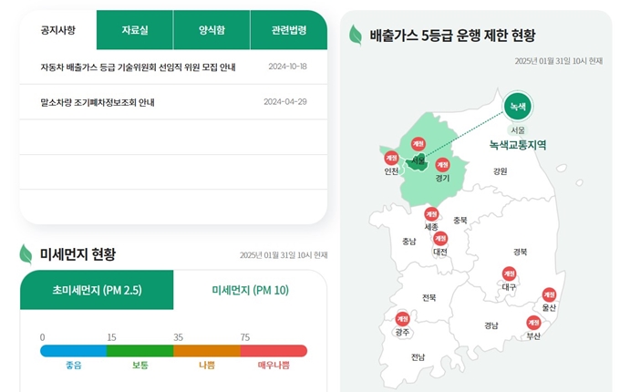 아산 조기폐차 지원금 신청방법