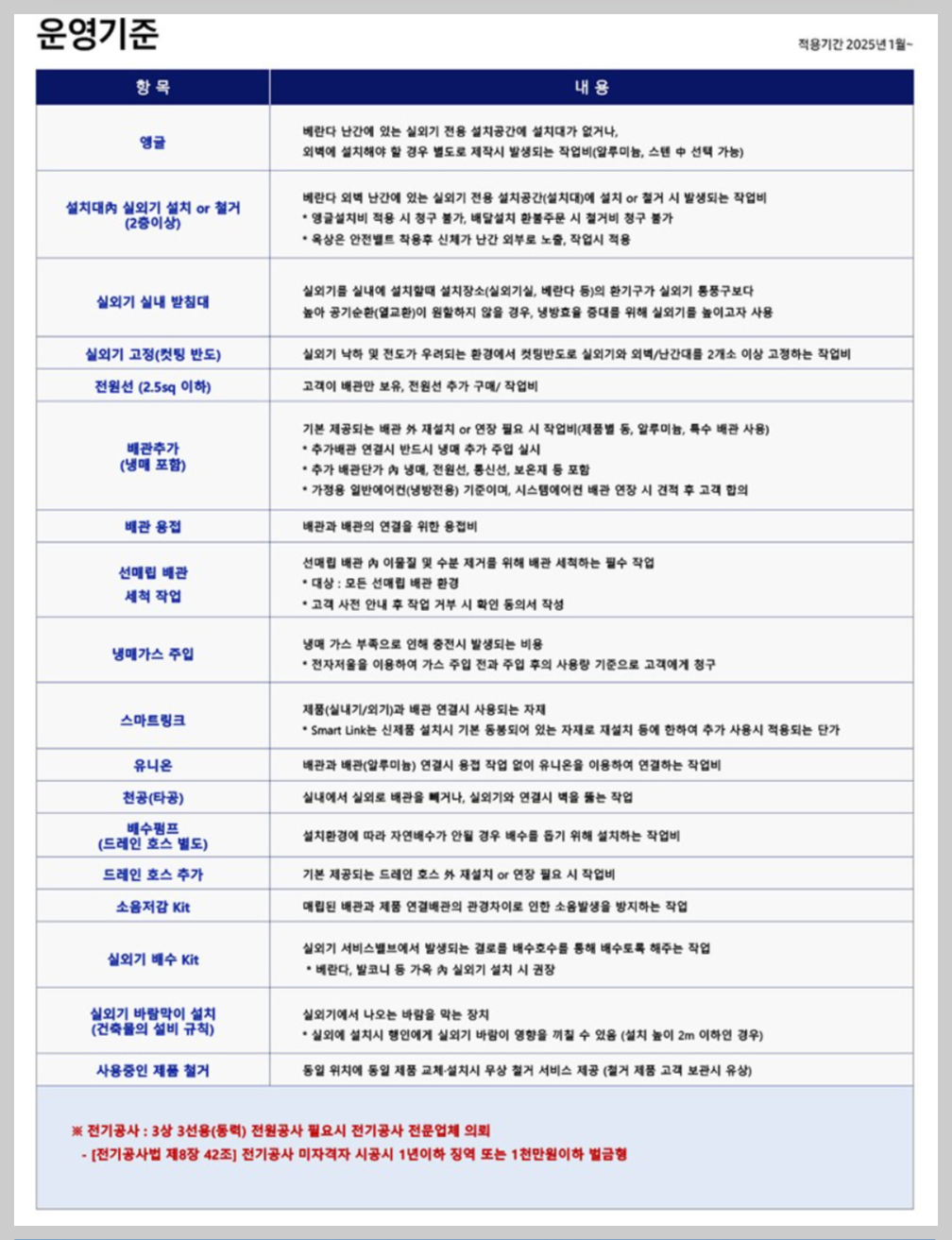 삼성 무풍 클래식 에어컨