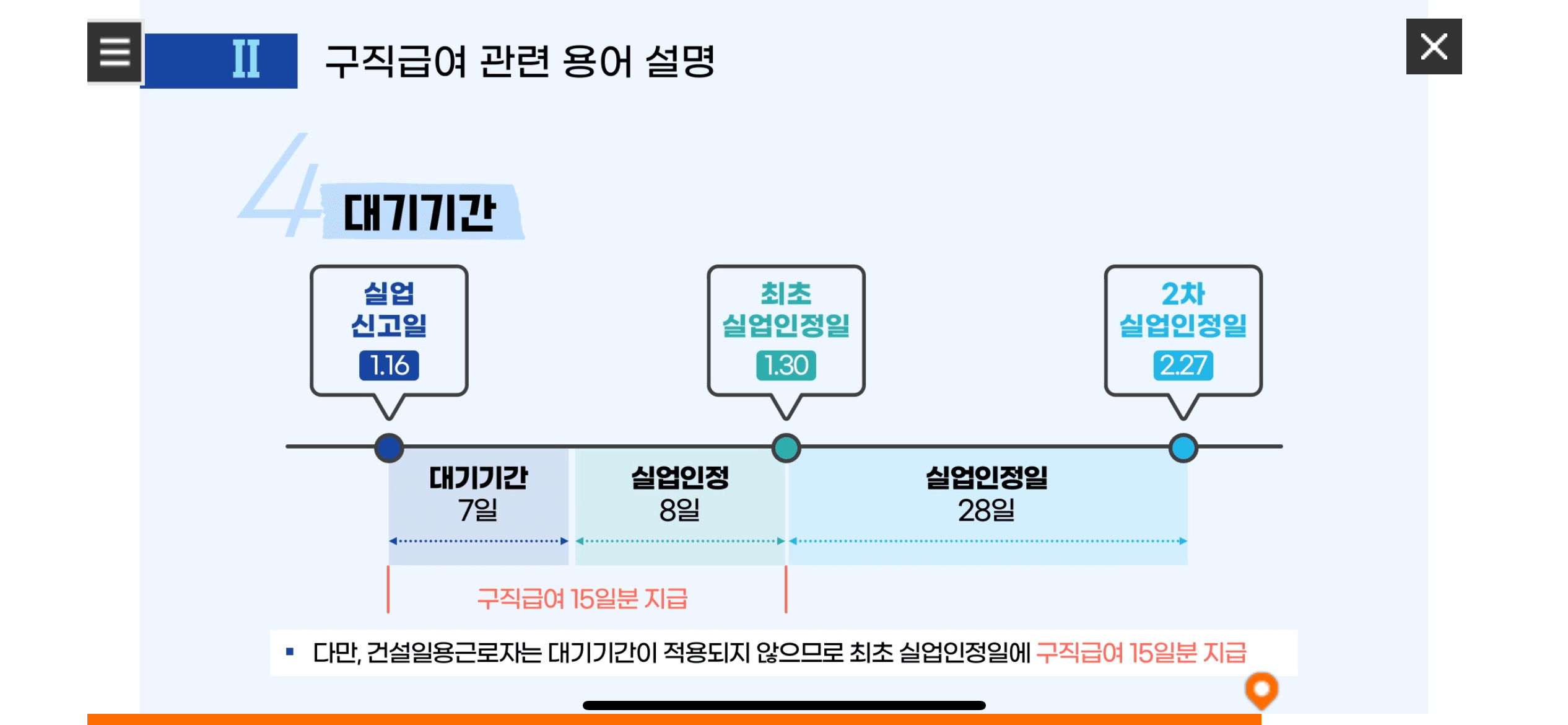 수급자격 신청자 온라인 교육
