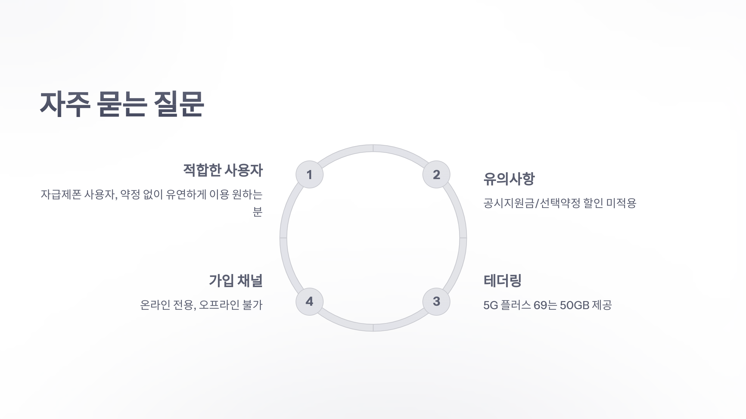 참조-유플-다이렉트-6