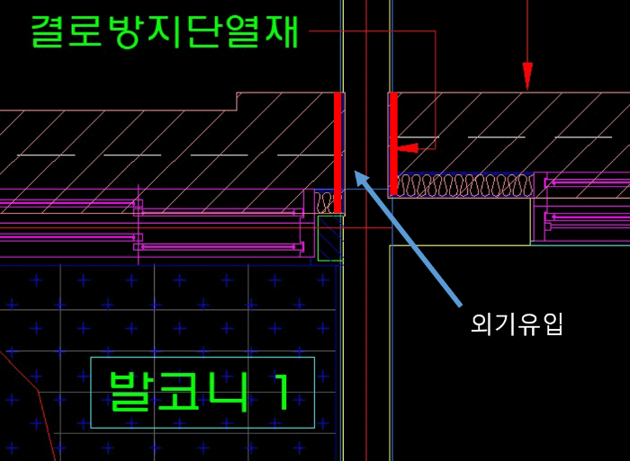 결로방지단열재 역할과 설치위치