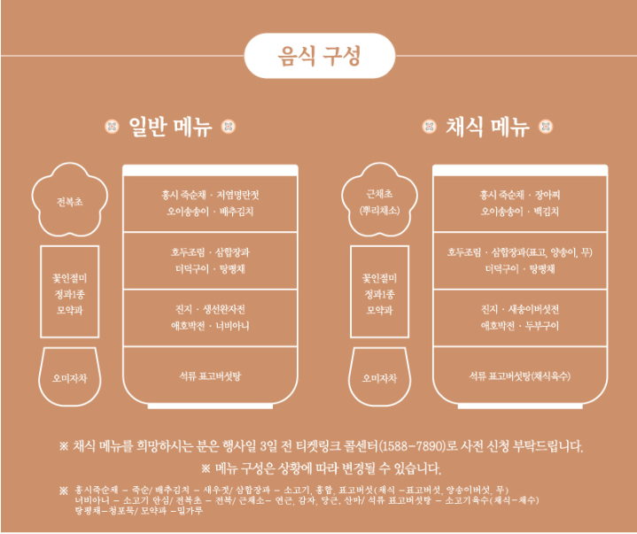 경복궁 별빛야행 도슭수라상