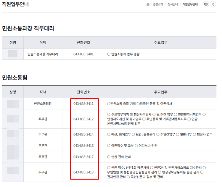 증평군청-전화번호