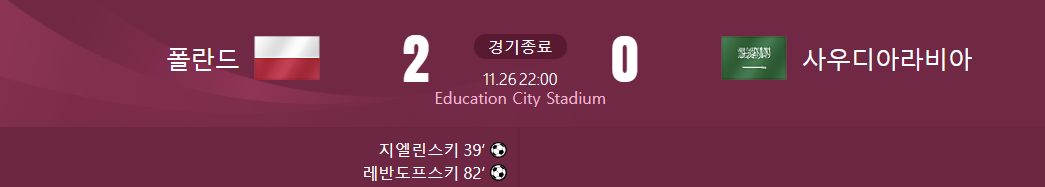 폴란드 대 사우디 경기결과가 적힌 사진