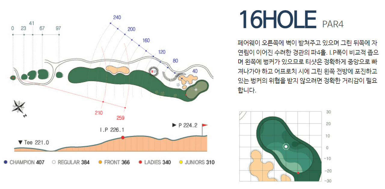 화산 컨트리클럽 인코스 공략도 16