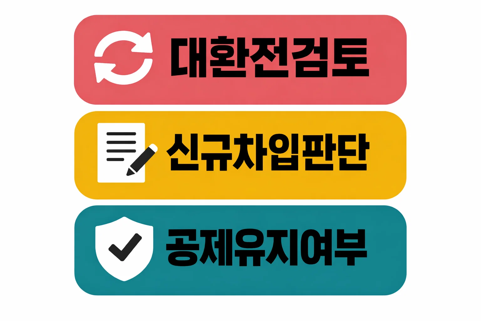 주택담보대출 연말정산 조건에서 대환 시 공제 유지 여부와 신규 차입 판단 기준을 설명하는 체크 이미지