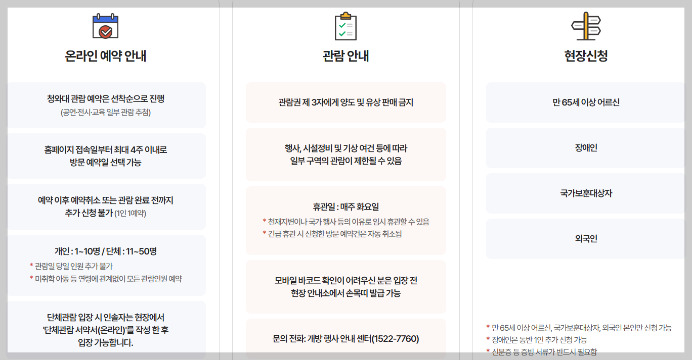 청와대 관람예약