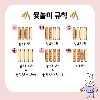 추석의 유래와 역사