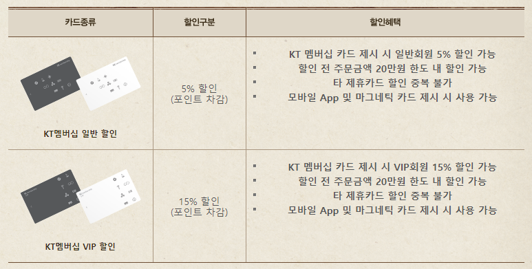빕스 통신사 할인